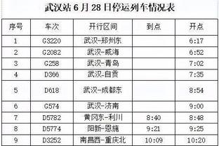 马蒂诺：梅西不是第一次让袖标，没想到我们在联盟杯如此有竞争力